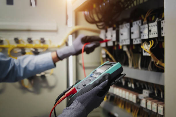 Best Electrical Panel Upgrades  in Anchorage, KY